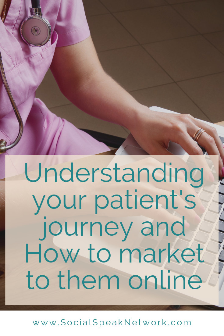 Understanding your patient's journey and How to market to them online
