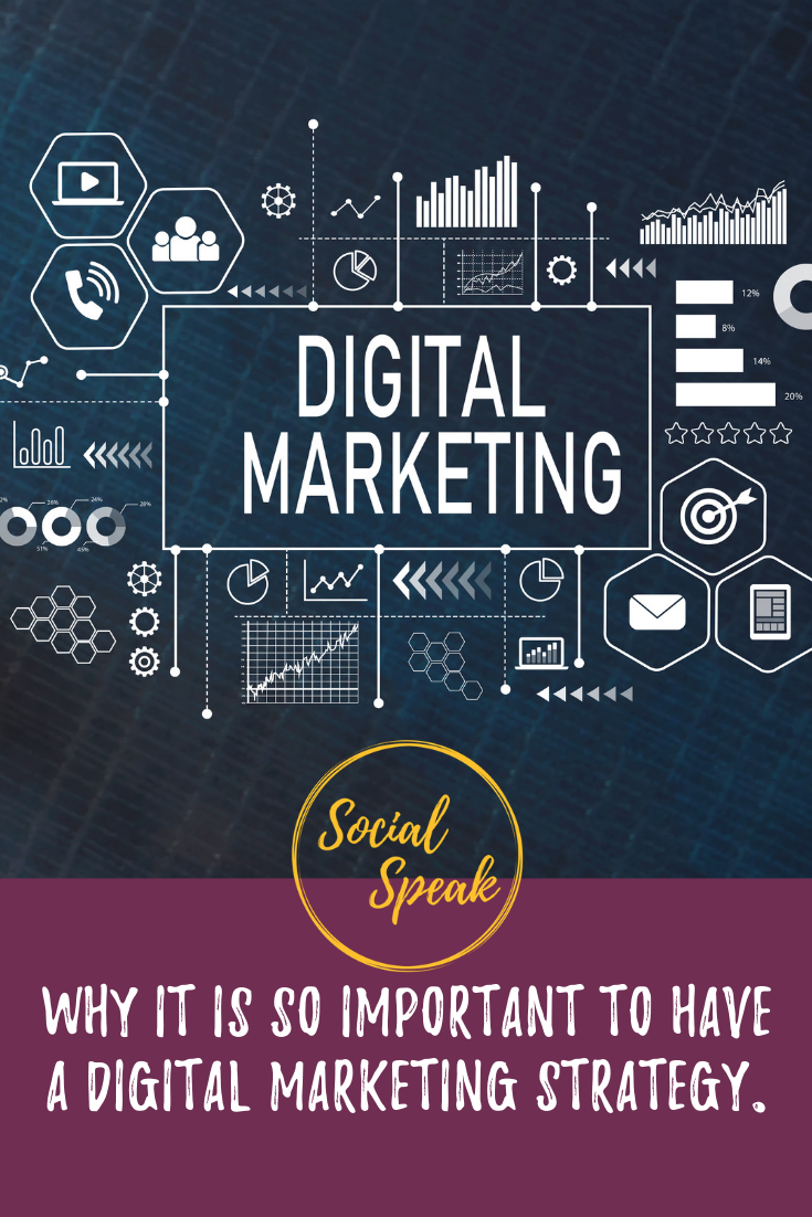 Why it is so important to have a digital marketing strategy.